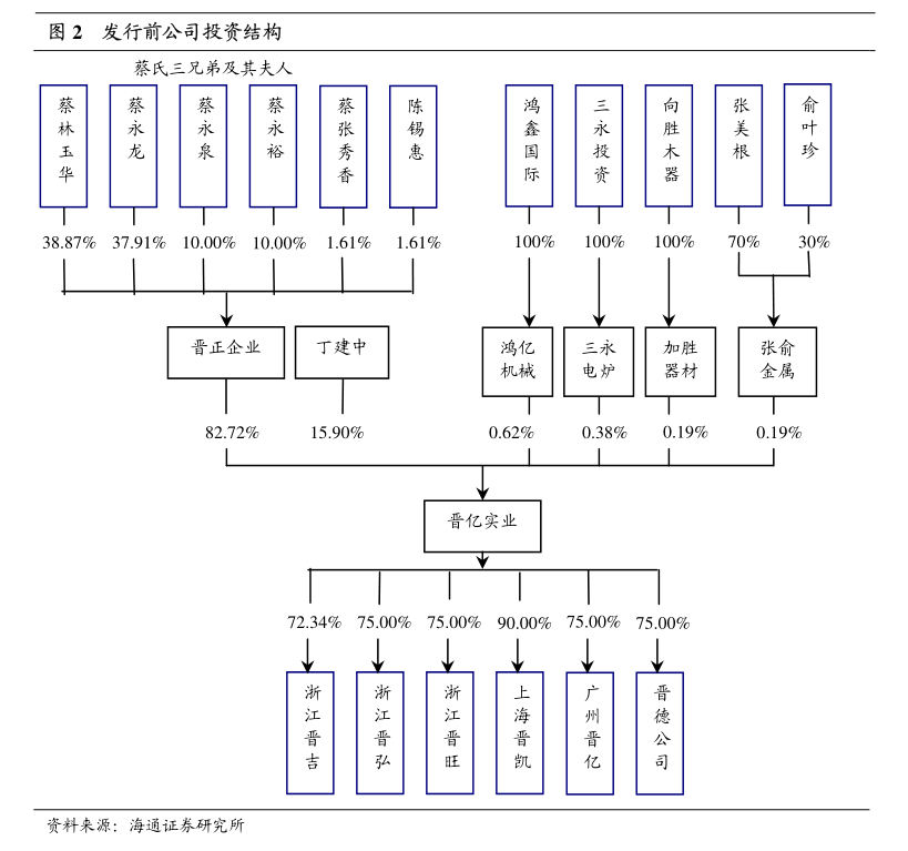 密爾克衛(wèi)智能供應(yīng)鏈服務(wù)集團(tuán)股份有限公司關(guān)于對(duì)外擔(dān)保進(jìn)展及針紡織品與原料銷售業(yè)務(wù)拓展的公告
